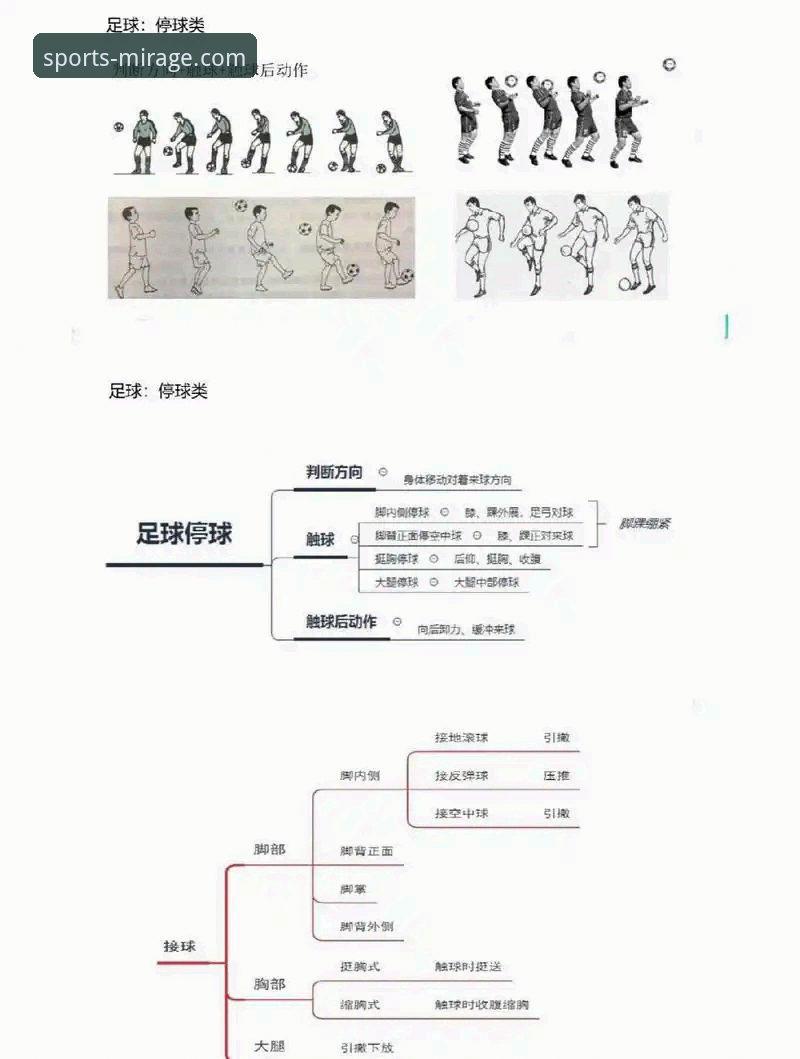 幻影体育足球投注实用技巧：数据驱动的赛事分析与必备知识指南