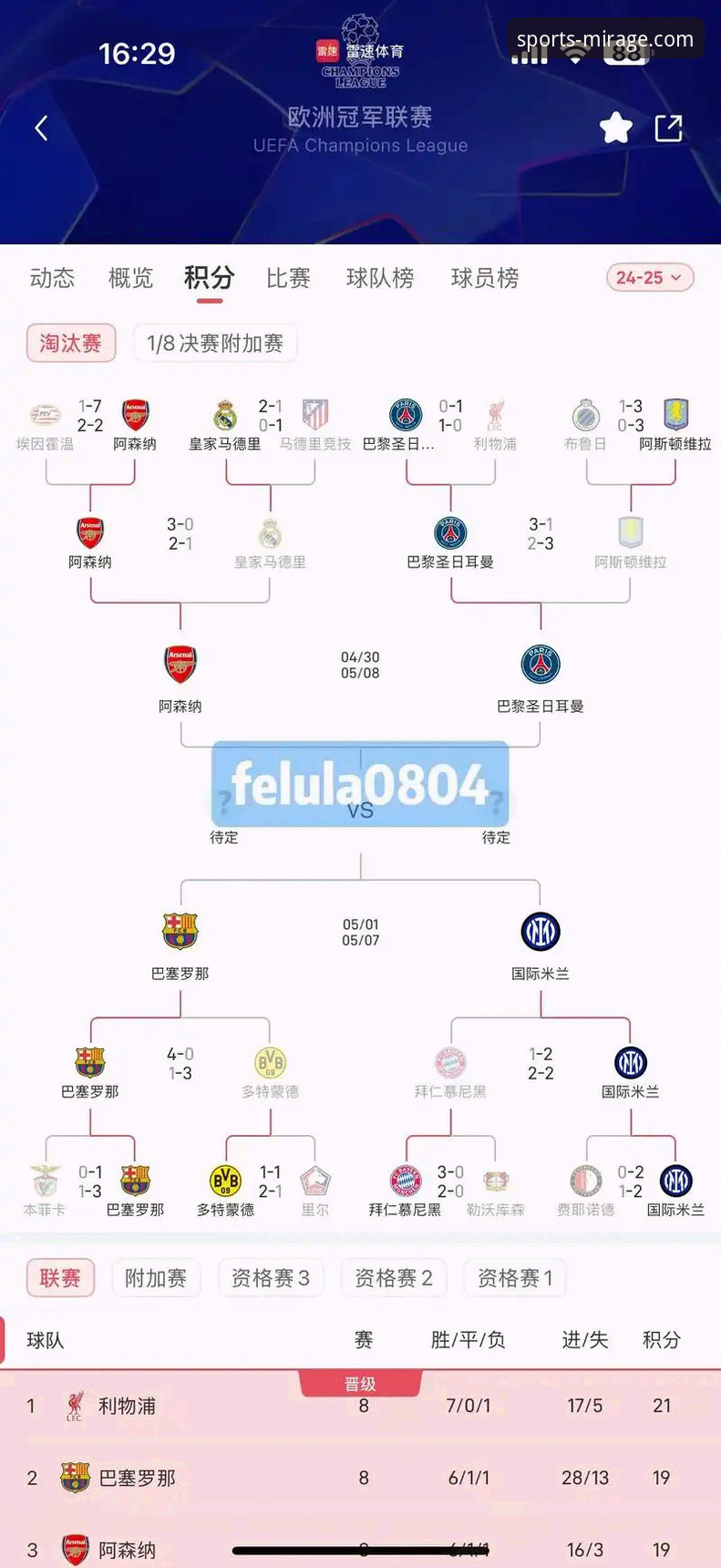 欧冠女排半决赛的5个关键转折点：科内利亚诺如何从赛点领先到无缘决赛